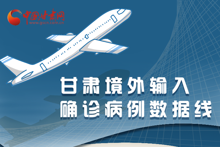 圖解|甘肅境外輸入確診病例累計43例，都來自這些地方