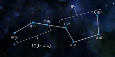 甘肅省科技館開啟線上主題科普活動一起來領略璀璨星空的神奇