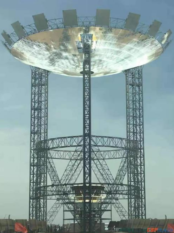 2020年甘肅省列重大項目名單公布，天水這些項目入列！