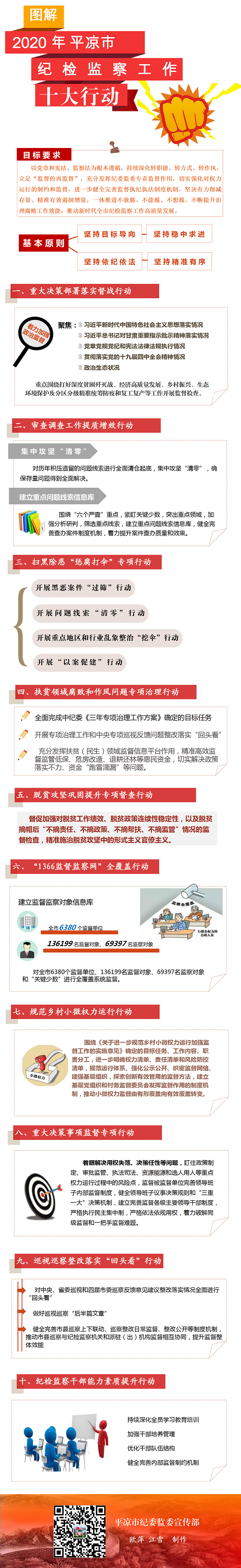 十大行動，一圖讀懂.png