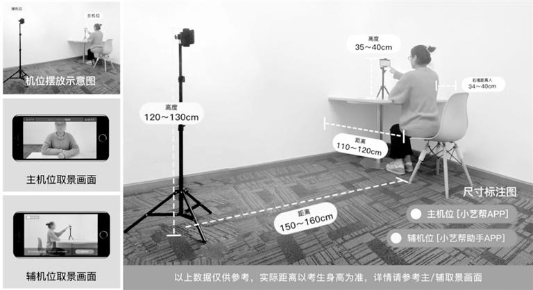 中國傳媒大學藝考初試需兩部手機：一部用于作答，一部實時監(jiān)考