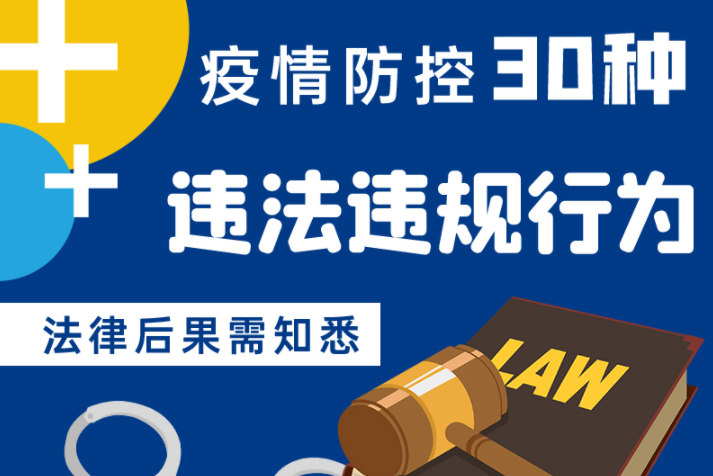圖解|警惕！這30種疫情防控違法違規(guī)行為及法律后果了解一下