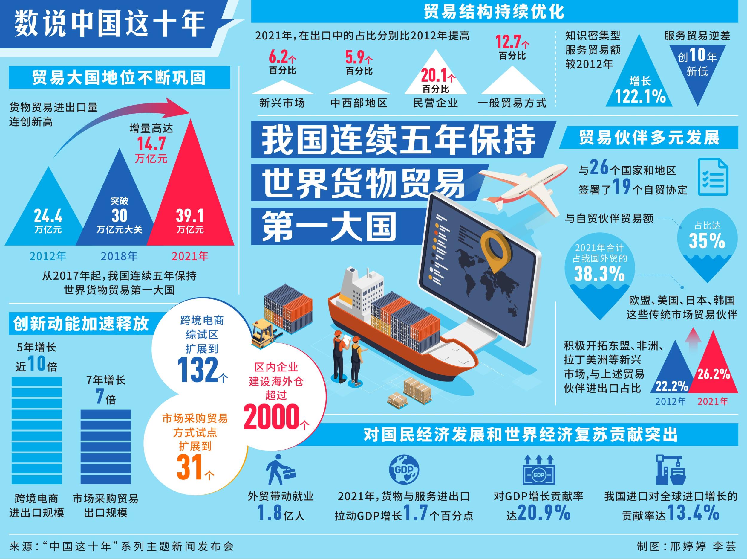 1653436931256749.png W020220524626486791241.png