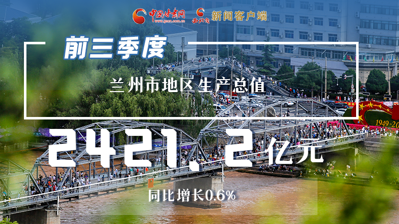 海報(bào)|穩(wěn)中有進(jìn)，蘭州市前三季度進(jìn)度條這樣刷新！