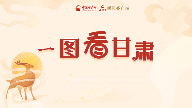 圖解|“實(shí)力派”甘肅，哪點(diǎn)驚艷了你？