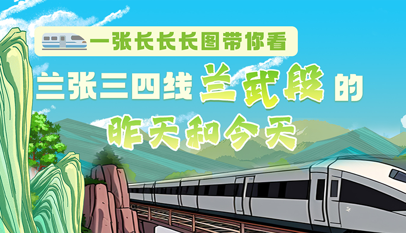 沿著絲路遇見你·最美鐵路人|一張長長長圖，帶你看蘭張三四線蘭武段的昨天和今天